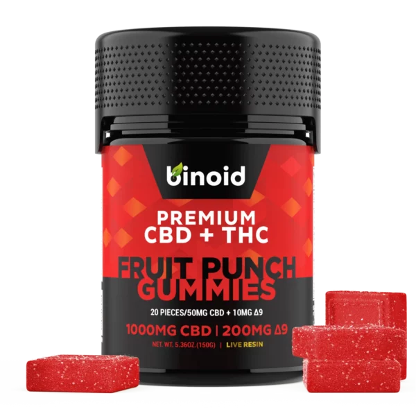 Delta 9 Gummies Fruit Punch